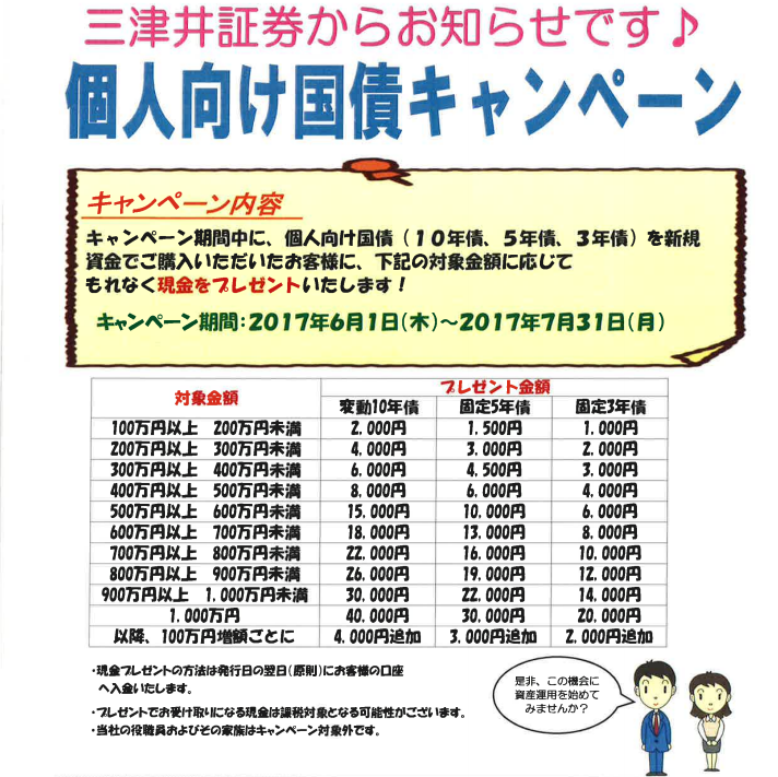 三津井証券個人向け国債キャンペーン
