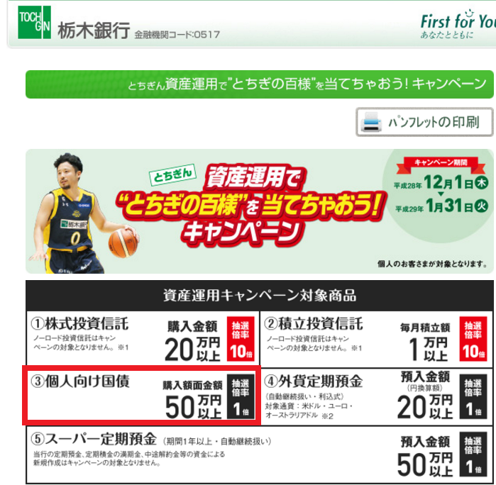栃木銀行キャンペーン