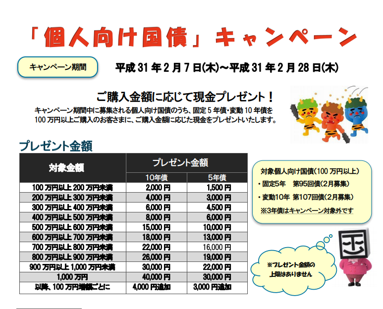 静岡東海証券個人向け国債キャンペーン
