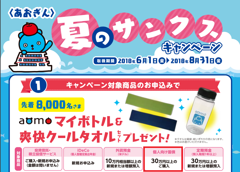 青森銀行夏のサンクスキャンペーン2018年6月から8月