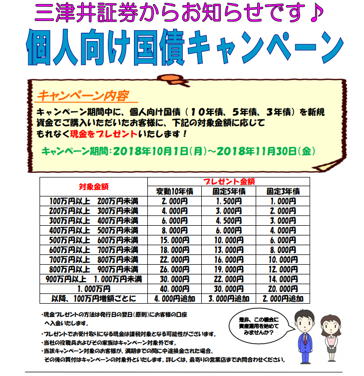 三津井証券10月11月個人向け国債キャンペーン