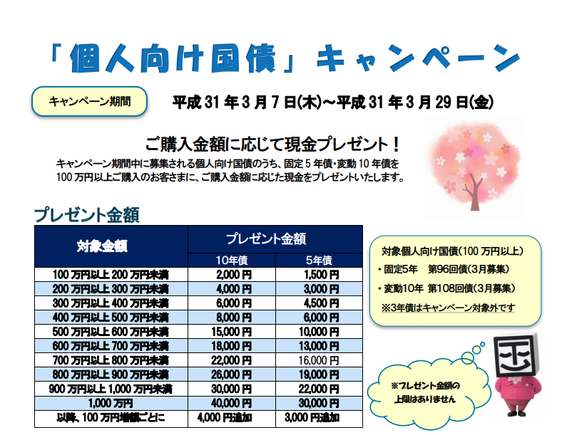 静岡東海証券3月個人向け国債キャンペーン