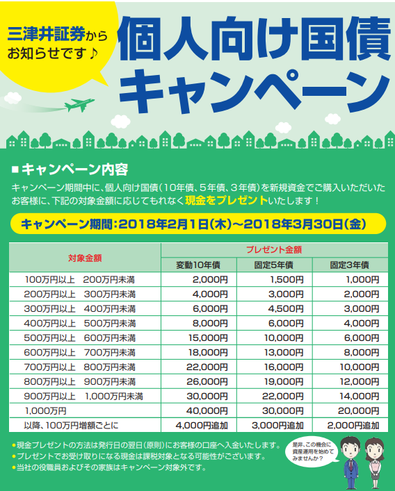 三津井証券個人向け国債キャンペーン30年3月