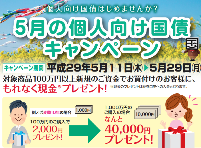 岡三新潟証券5月個人向け国債キャンペーン