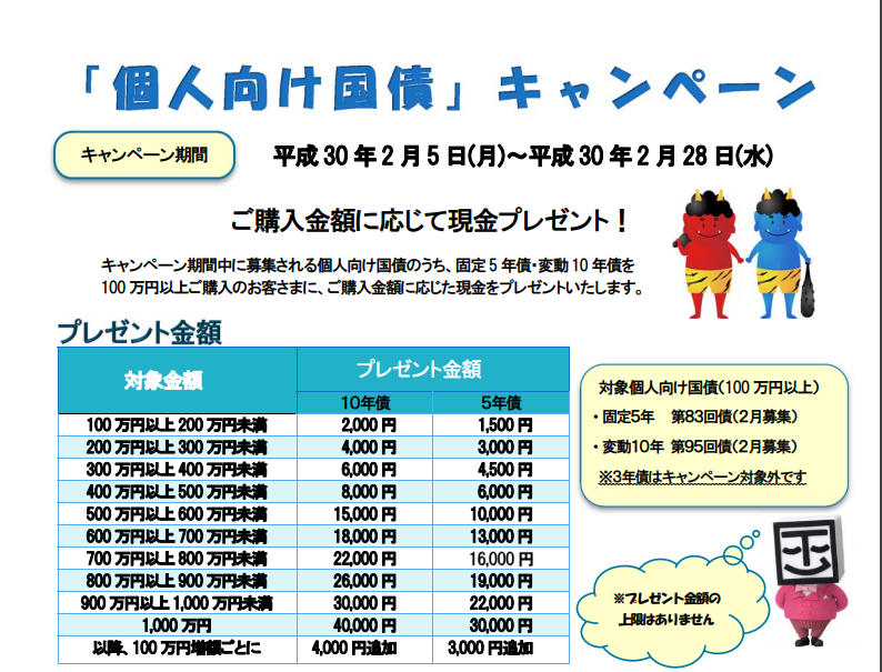 静岡東海証券個人向け国債キャンペーン 30年2月
