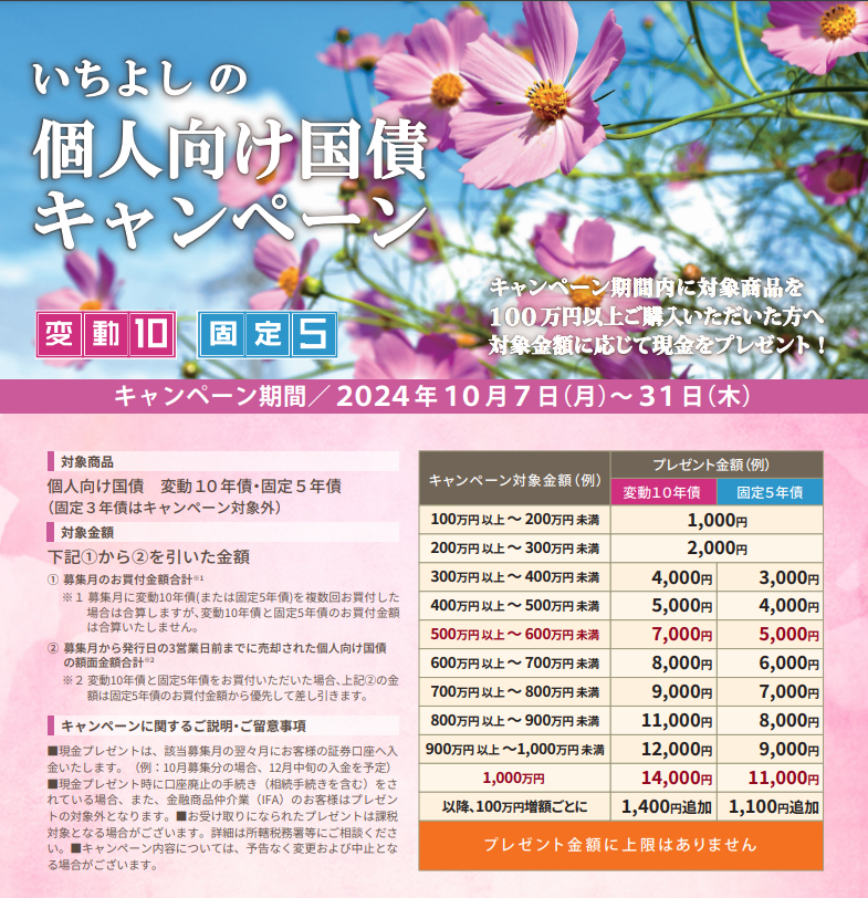 いちよし証券10月個人向け国債キャンペーン