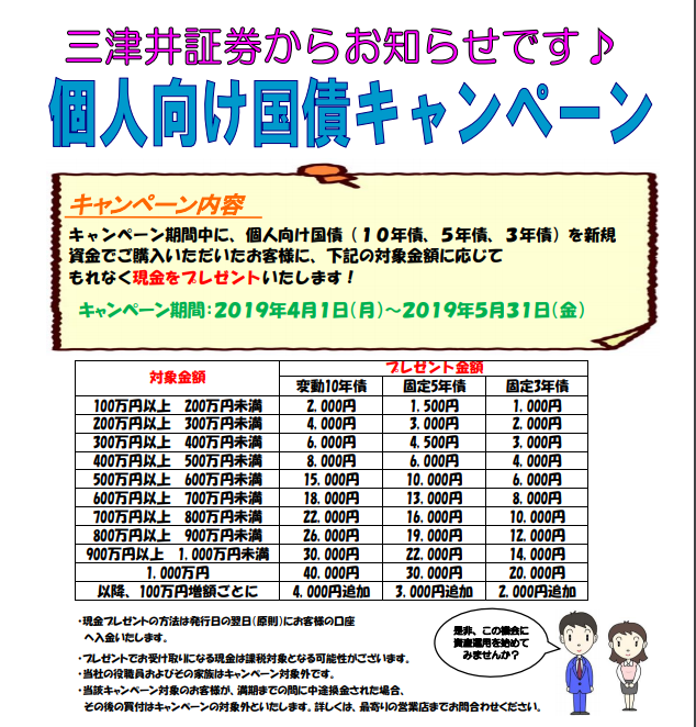 三津井証券2019年4月・5月個人向け国債キャンペーン