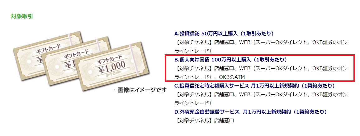 ギフトカード3000円