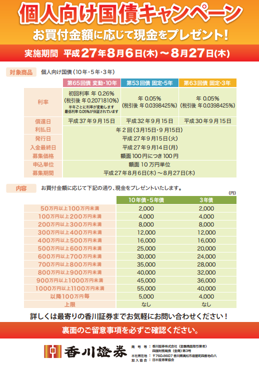 香川証券個人向け国債キャンペーン２７年８月画面