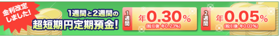 楽天銀行１週間円預金0.3％画面