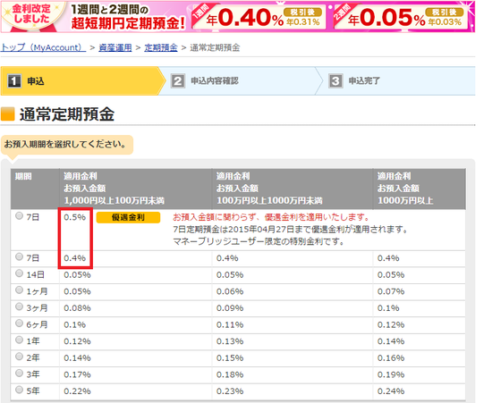 楽天銀行1週間円預金0.5％画面