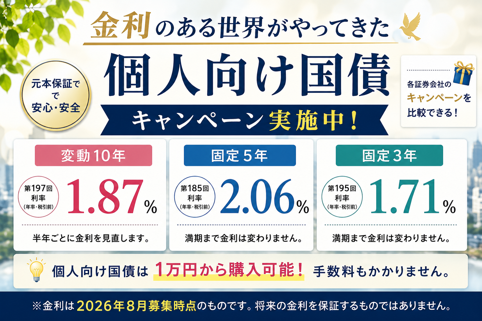 2026年８月個人向け国債金利